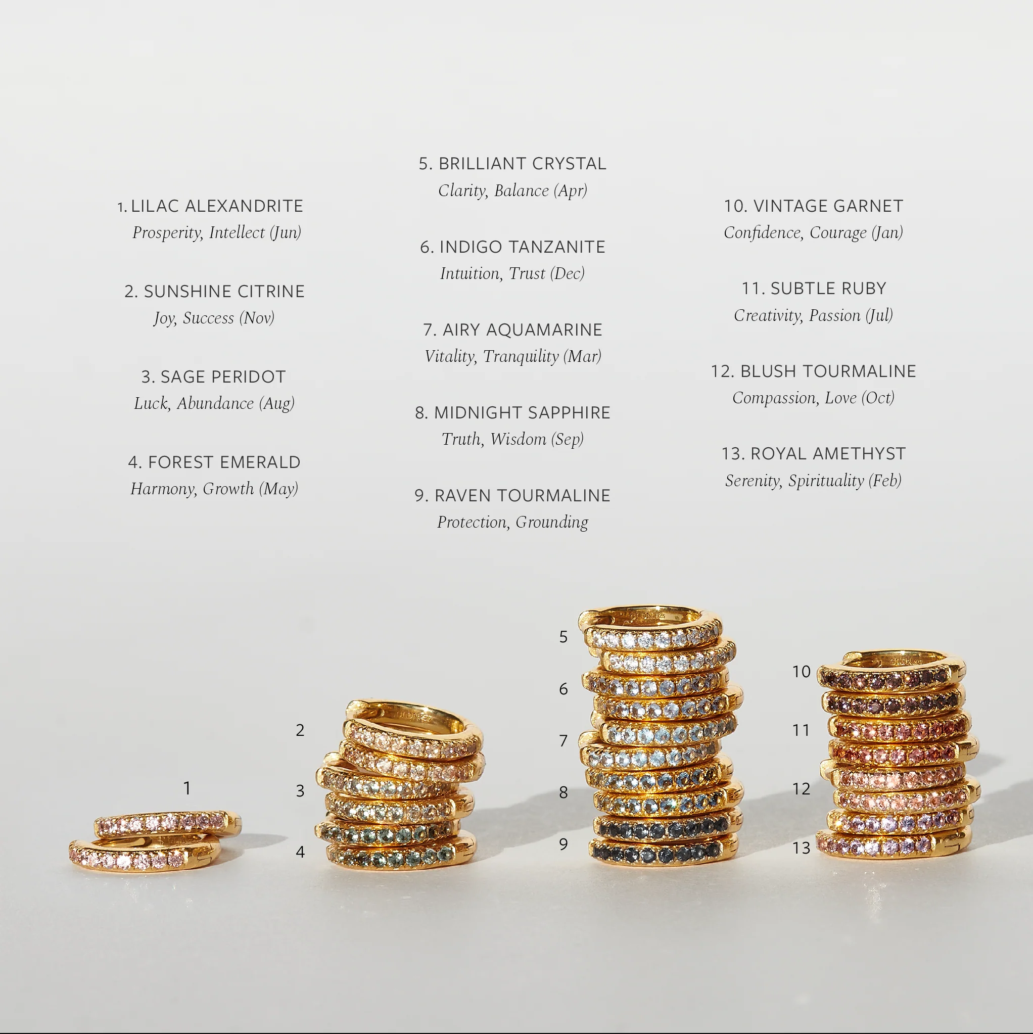 Aura Birthstone Hoops & Ring Set - Image 7