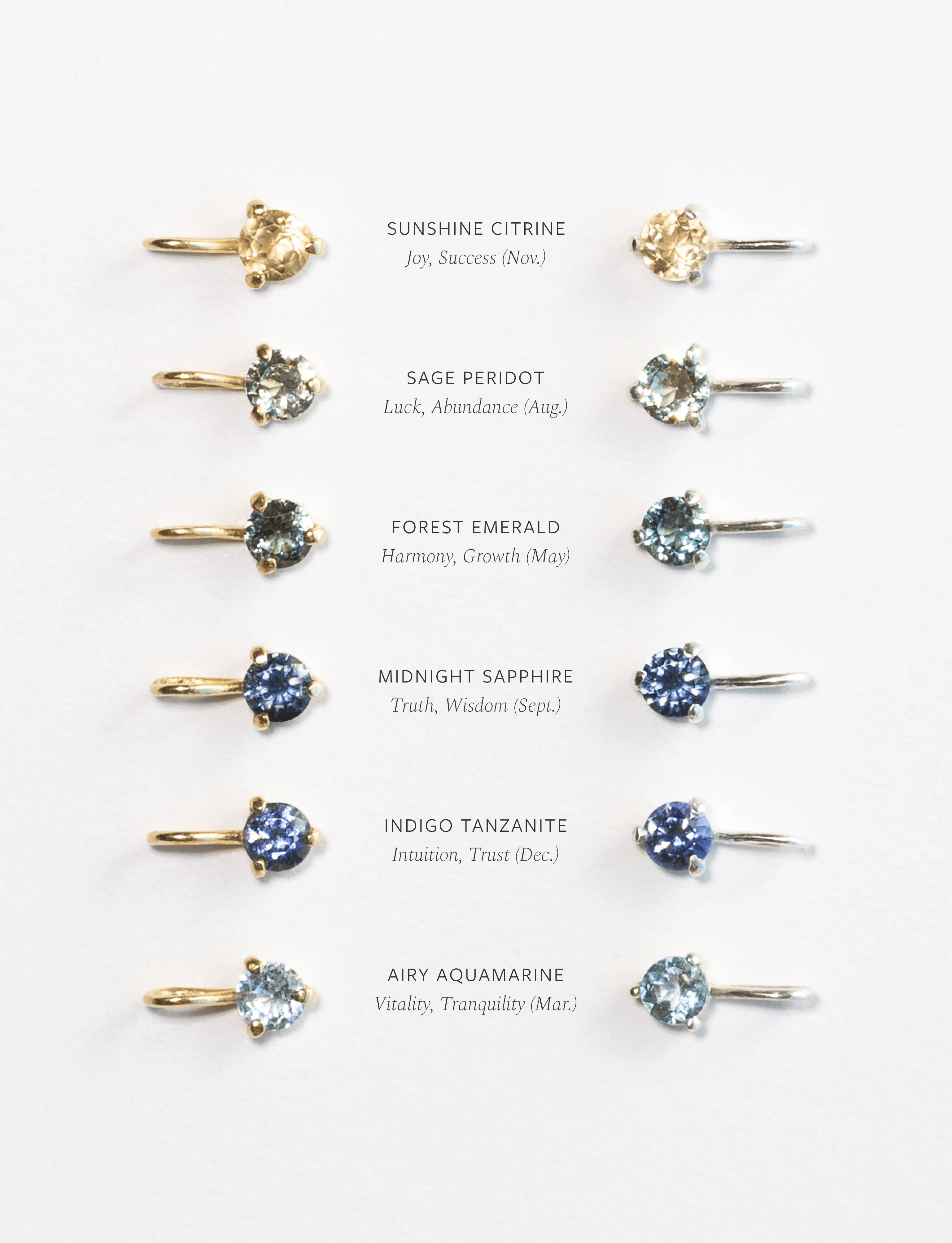 Extra Aura Birthstone Charm - Image 6