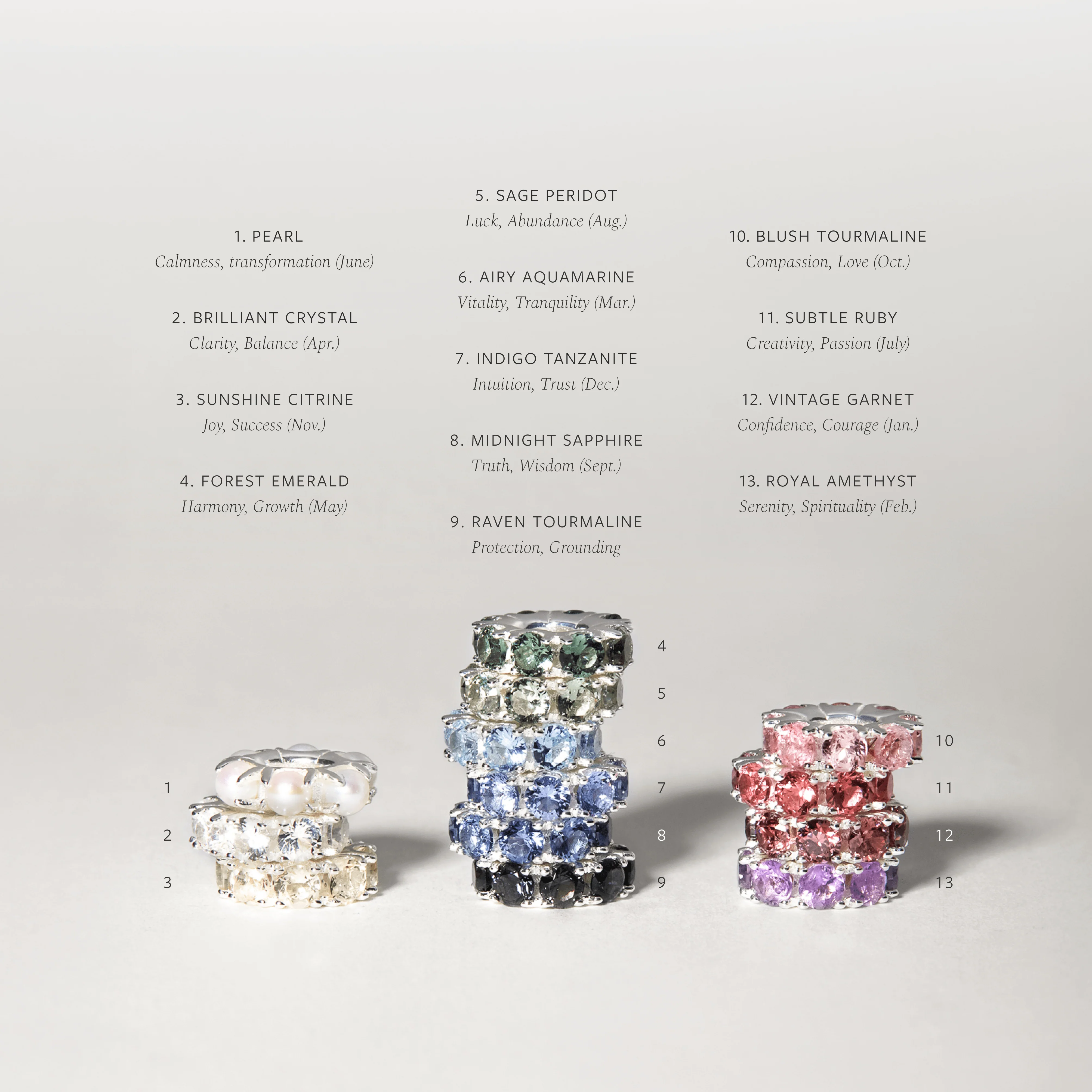 Extra Aura Birthstone Bead - Image 6