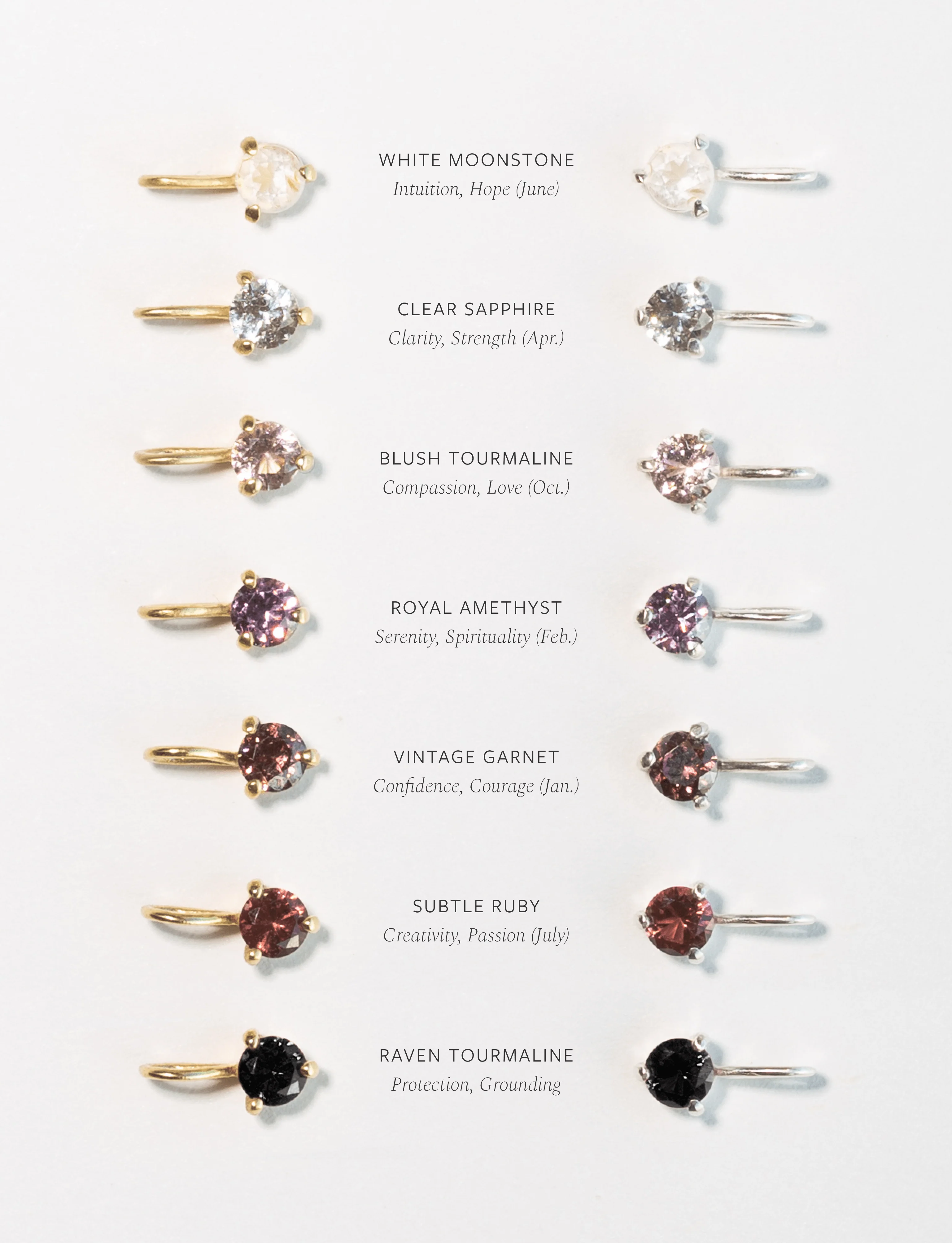 Kindred Birthstone Necklace - Image 6