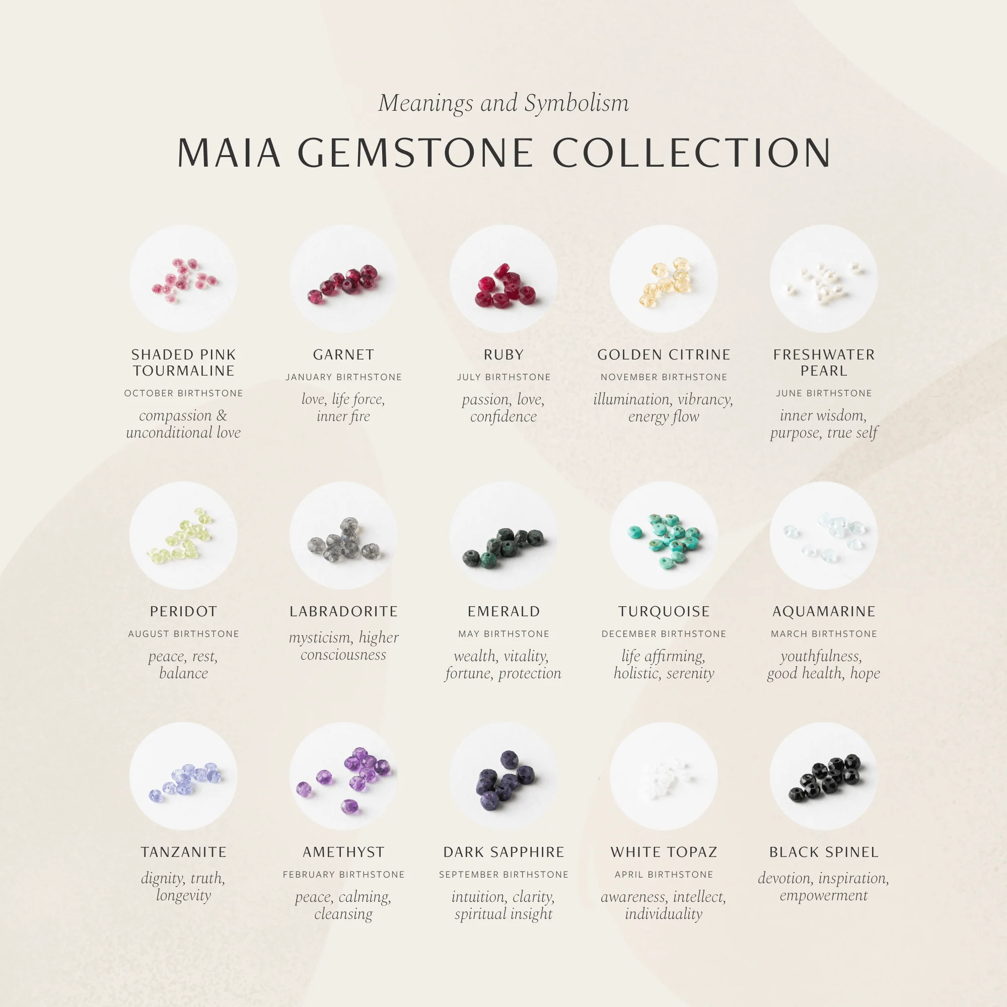 Maia Gemstone Anklet - Image 5