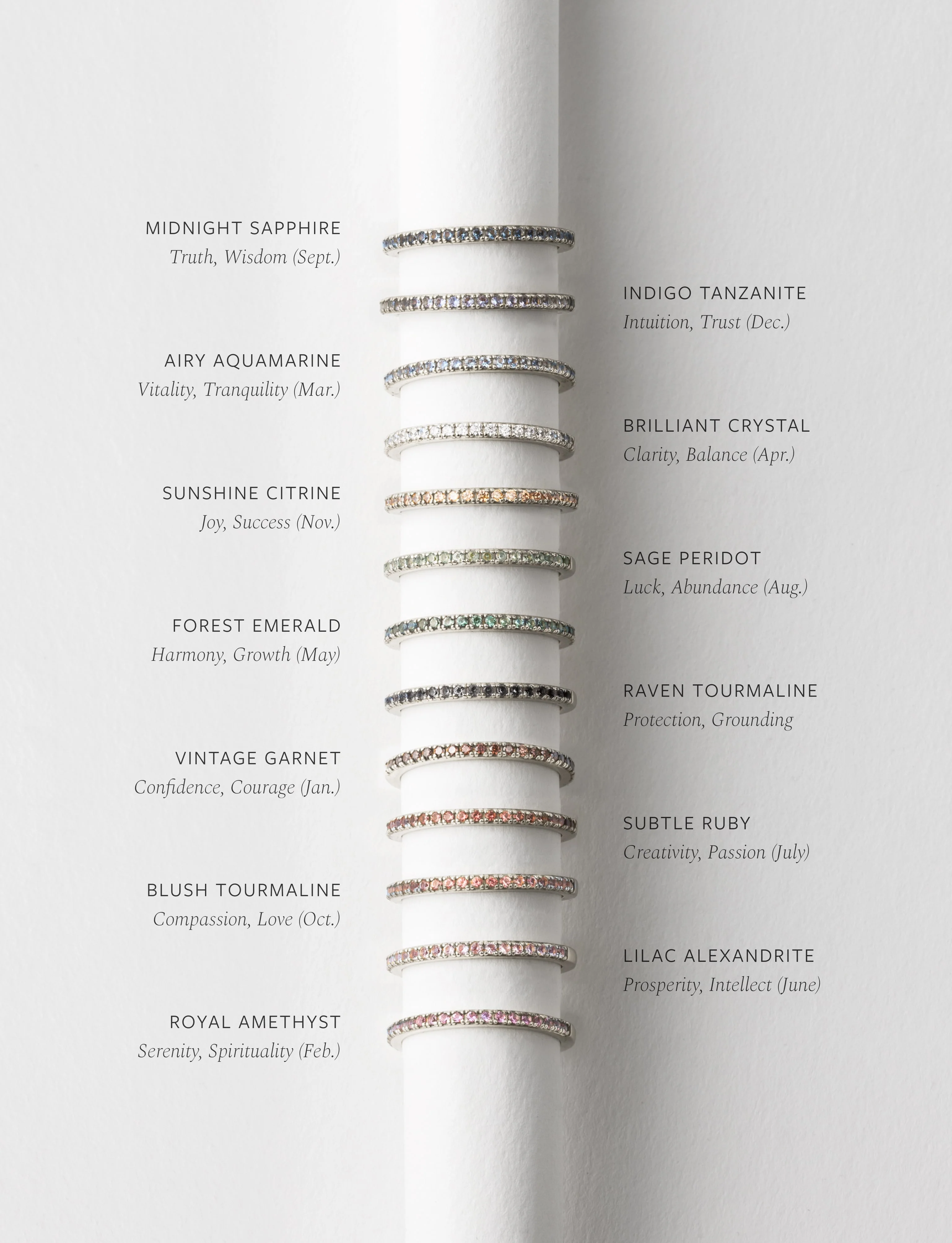 Silver Aura Birthstone Stacking Ring - Image 5