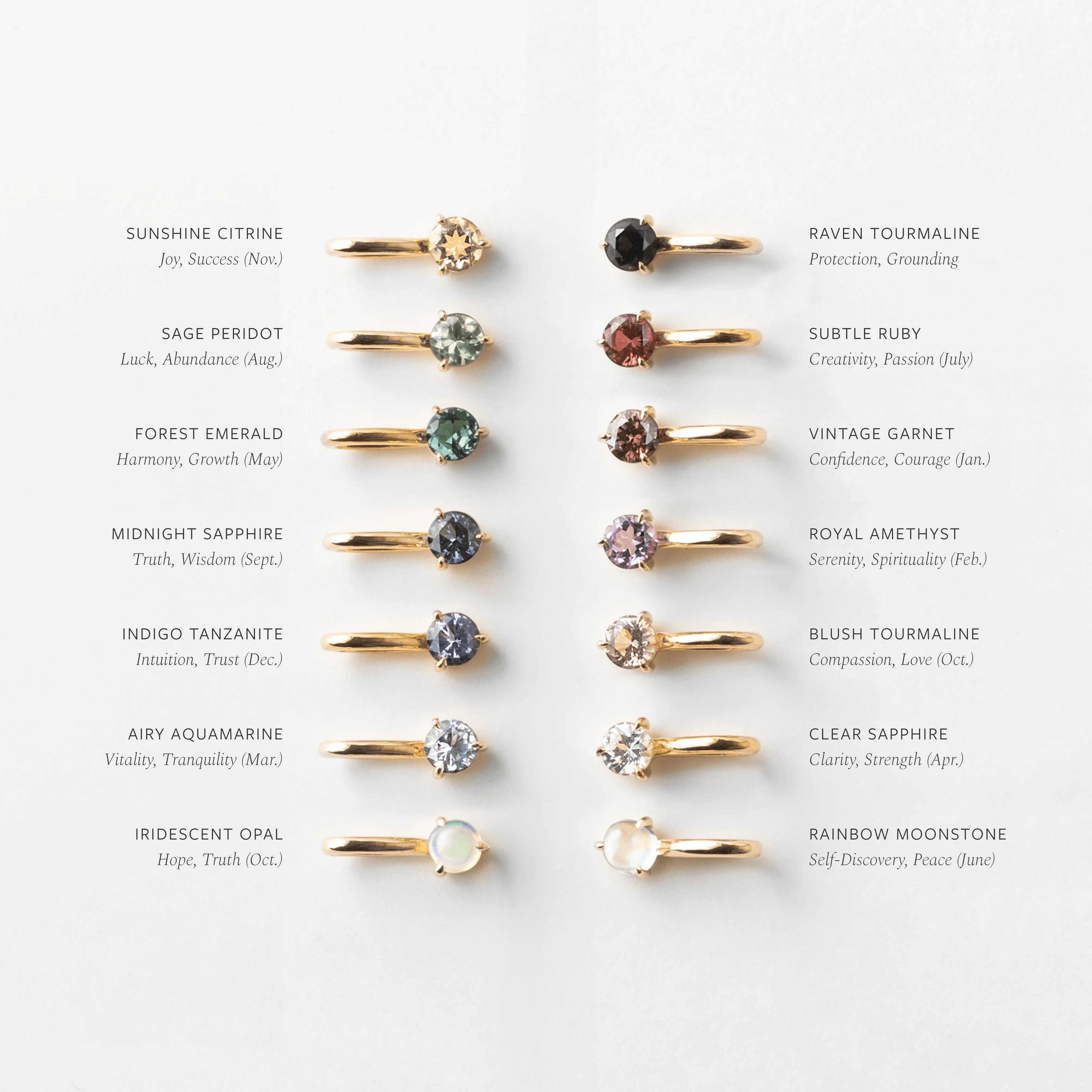 Solid Gold Aura Birthstone Charm Necklace - Image 3